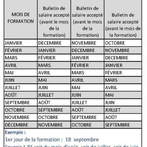 Calendrier des bs am ge 1
