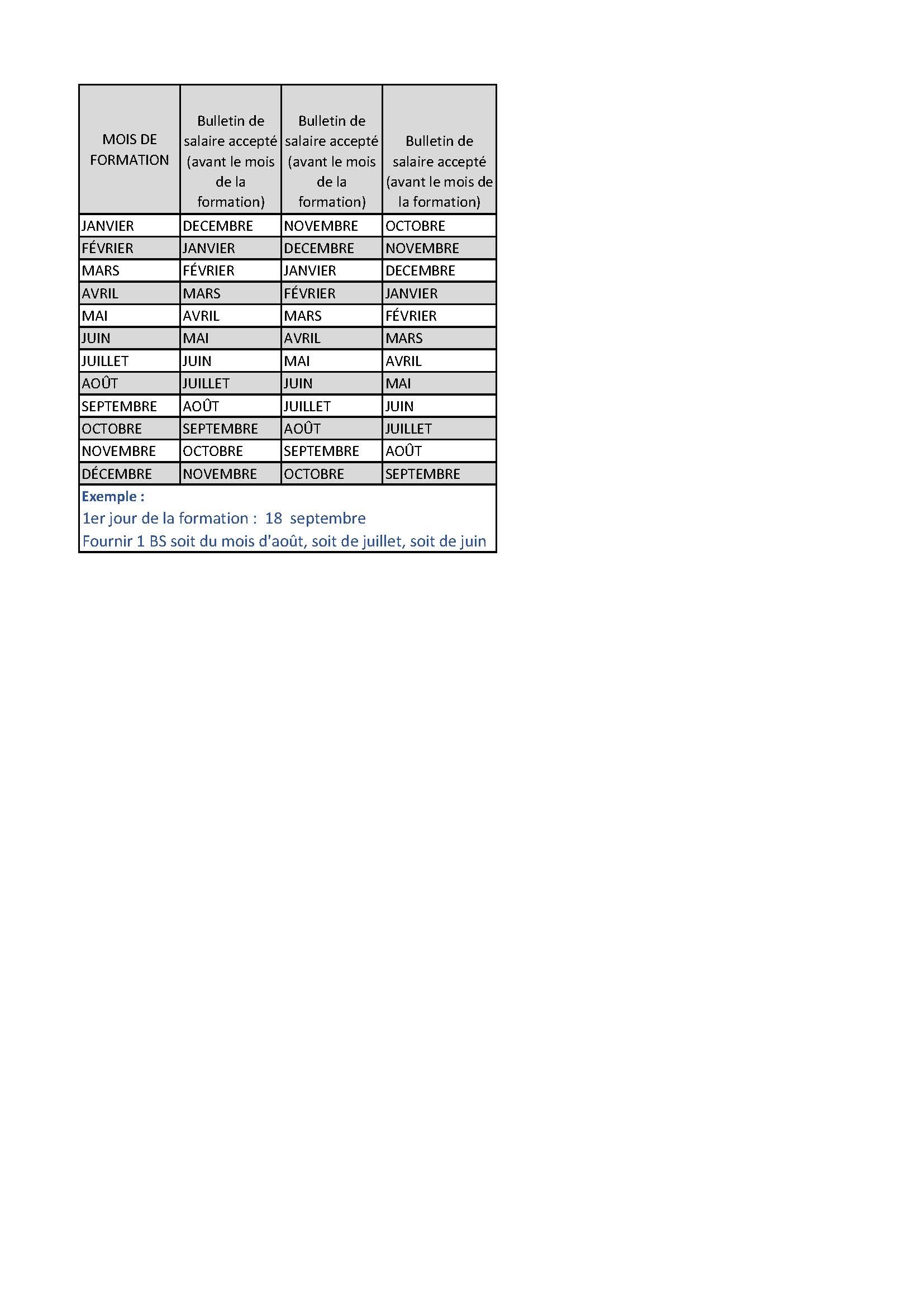 Calendrier des bs am ge